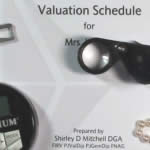 Jewellery Valuation for Insurance in Windsor